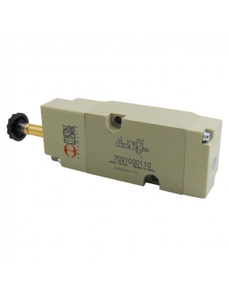 Monostable NAMUR solenoid valve 4/2 Metal Work - ADAJUSA